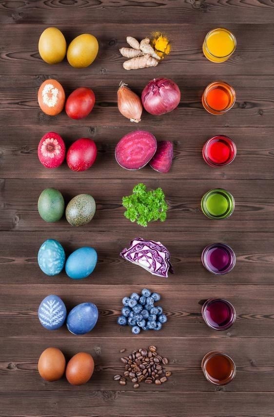 donderdag Beleefd restjes Eieren verven met natuurlijke kleurstoffen